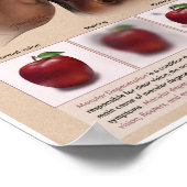 Melalogic Eye Protection Medical Poster (Ecke)