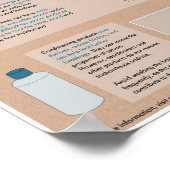 Melalogic Hair Breakfast Medical Poster (Ecke)