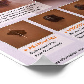 Melalogic Melanoma Medical Poster (Ecke)