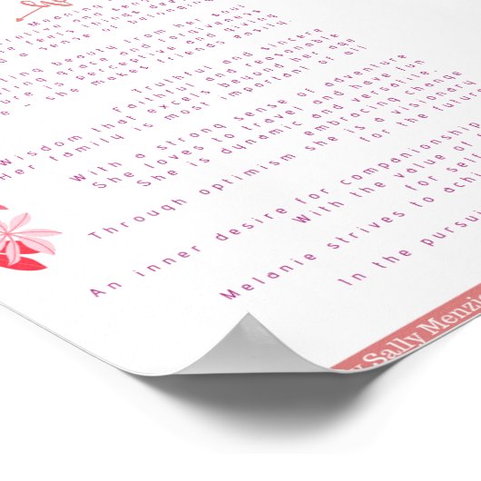 "Melanie" Name Gedicht Poster (Ecke)