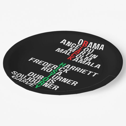 Melanin King Queen Sista Bruh Pappteller (Schrägansicht)