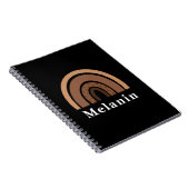 Melanin Notizblock (Rechte Seite)