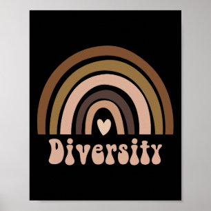 Melanin Rainbow Diversity Poster