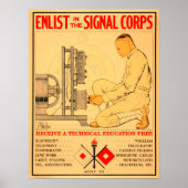 Melden Sie sich im Signalkorps an! Einstellung der Poster (Vorne)