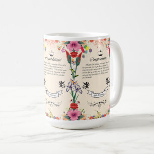 Melindas 80. Geburtstagskarte Kaffeetasse