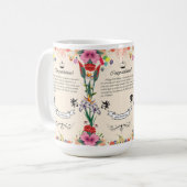 Melindas 80. Geburtstagskarte Kaffeetasse (Vorderseite Links)