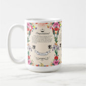 Melindas 80. Geburtstagskarte Kaffeetasse (Links)