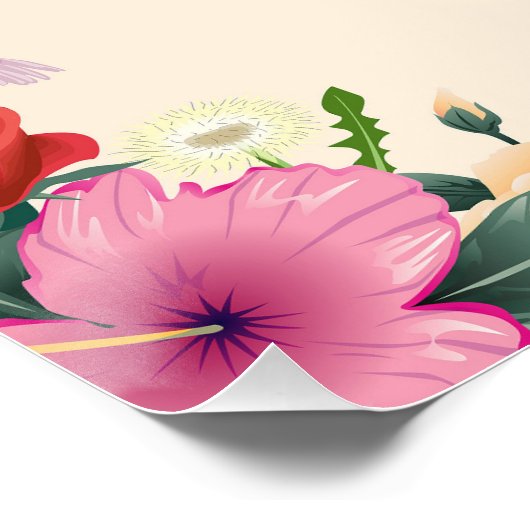 Melindas 80. Geburtstagskarte Poster (Ecke)