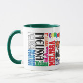 Melissa-Kaffee-Tasse Tasse (Links)