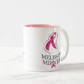 Melissas Wunder-Kaffeetasse Zweifarbige Tasse (VorderseiteRechts)