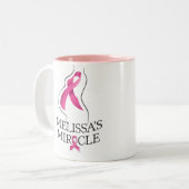 Melissas Wunder-Kaffeetasse Zweifarbige Tasse (Vorderseite Links)