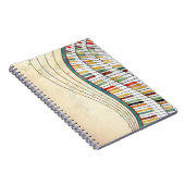 Melodic Waves Notizblock (Rechte Seite)