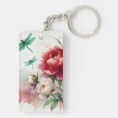 Melodie der Tradition: Die Harmonie von Kunst und Schlüsselanhänger (Rückseite)