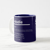 Melodie, Girl Personalized Name Definition Mug Zweifarbige Tasse (Vorderseite Links)