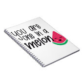 Melone Notizblock (Rechte Seite)