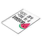 Melone Notizblock (Linke Seite)