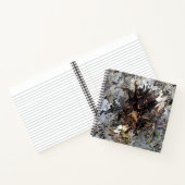 Melzen... Notizblock (Innenseite)