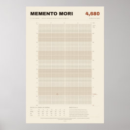 Memento Mori Lebenskalender in Wochen, Pergament Poster