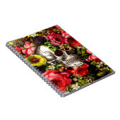 Memento Notebook Notizblock (Rechte Seite)