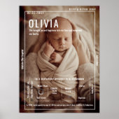 Memorable Newborn Large Photo & Birth Details  Poster (Vorne)