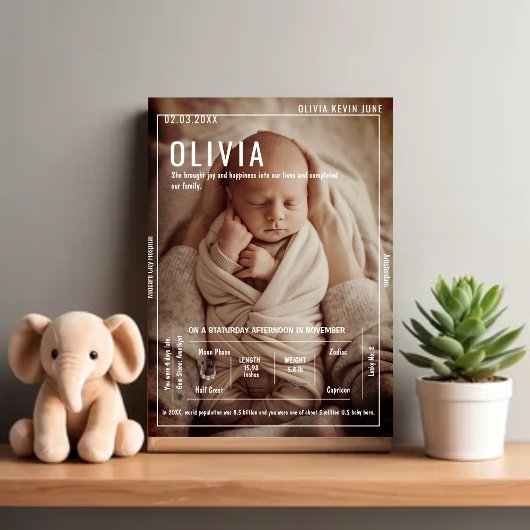 Memorable Newborn Large Photo & Birth Details  Poster