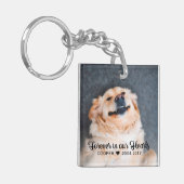 Memorial | BEILEID | 2 FOTOS Schlüsselanhänger (Vorderseite links)