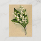 Memorial Card Visitenkarte (Rückseite)