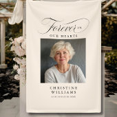 Memorial "Forever in our Hearts", Name, Foto Banner