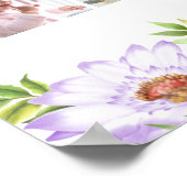 Memorial Foto Collage Lila Pink Blume Poster (Ecke)