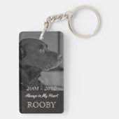 Memorial-Foto | Hommage Schlüsselanhänger (Rückseite)