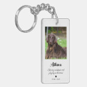 Memorial-Geschenk | In Love Memory Schlüsselanhänger (Vorderseite links)