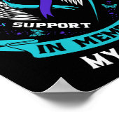 Memorial Graph Poster (Ecke)