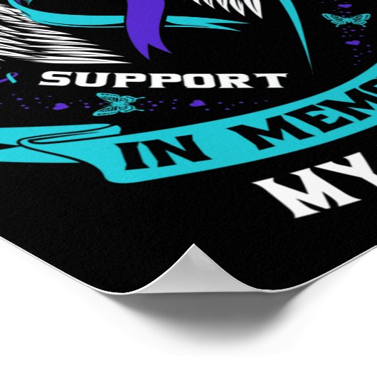 Memorial Graph Poster (Ecke)