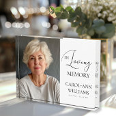 Memorial "In Love Memory", Name, Foto