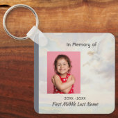 Memorial Keepsake Angel Reaching Schlüsselanhänger (Vorderseite)