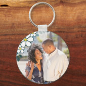 Memorial Keychain Personalized Keepsake Schlüsselanhänger (Rückseite)