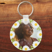 Memorial Keychain Personalized Keepsake Schlüsselanhänger (Rückseite)