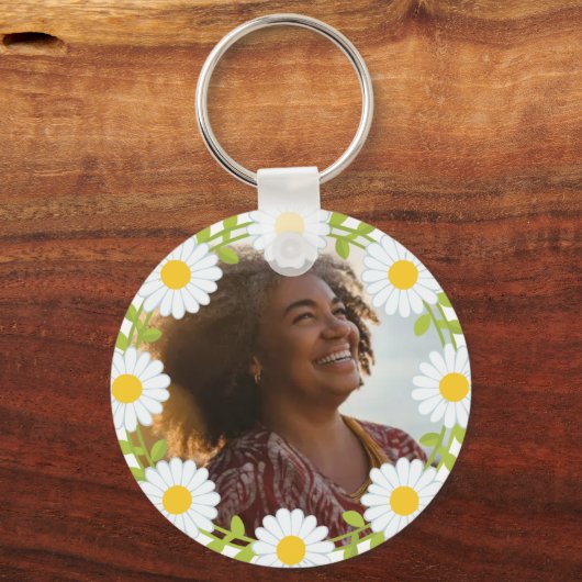 Memorial Keychain Personalized Keepsake Schlüsselanhänger (Rückseite)
