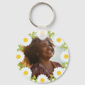Memorial Keychain Personalized Keepsake Schlüsselanhänger (Rückseite)