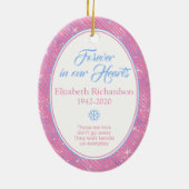 Memorial Pink Blue Stripes Oval Foto Weihnachten Keramik Ornament (Hinten)
