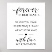 Memorial Sign Poster (Vorne)