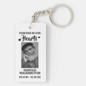 Memorial zum Foto Personalisiert Name Schlüsselanhänger (Rückseite)