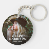 Memorial zum personalisierten Foto Schlüsselanhänger (Rückseite)