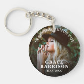 Memorial zum personalisierten Foto Schlüsselanhänger (Vorderseite)