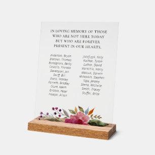 Memorial zur Benennung von Wiedersehen-Namen der B Acrylschild