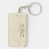 Memphis Tennessee TN Vintager Großbuchstaben Postk Schlüsselanhänger (Rückseite)