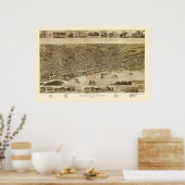 Memphis, TN Panorama Karte - 1887 Poster (Küche)