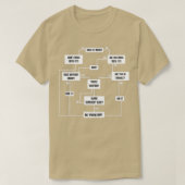 Men Problem Solving Chart 1 T-Shirt (Design vorne)