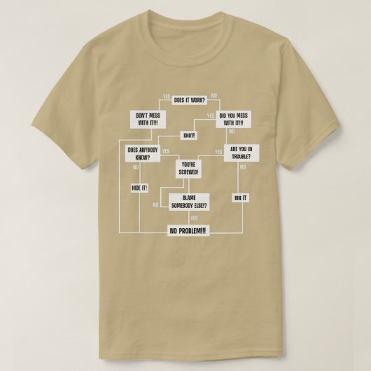 Men Problem Solving Chart 1 T-Shirt (Design vorne)