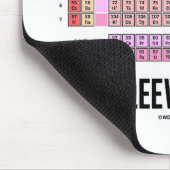 Mendeleevs Verrücktheit (Periodensystem der Mousepad (Ecke)
